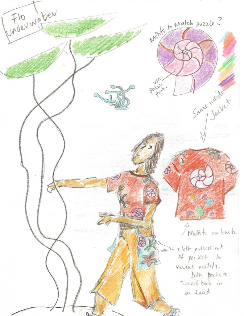 Splash by Extraordinary Bodies - Costume design illustrations by Laura Guthrie - A girl wearing red top and orange baggy trousers, adorned with sea creature emblems like shells and coral.