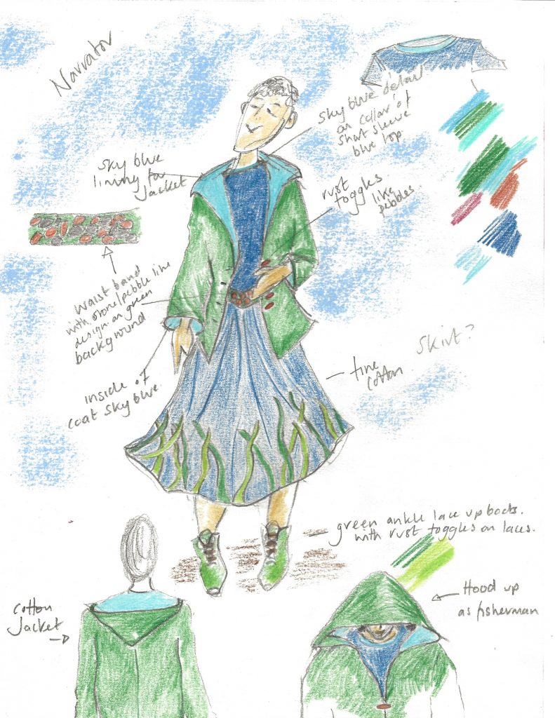 Splash by Extraordinary Bodies - Costume design illustrations by Laura Guthrie - A female figure wearing a floaty blue and green skirt, a green coat with a large hood and blue top.